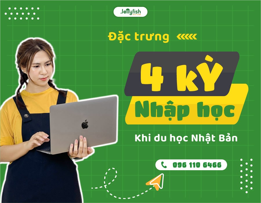 Quy trình du học Nhật - học tiếng nhật