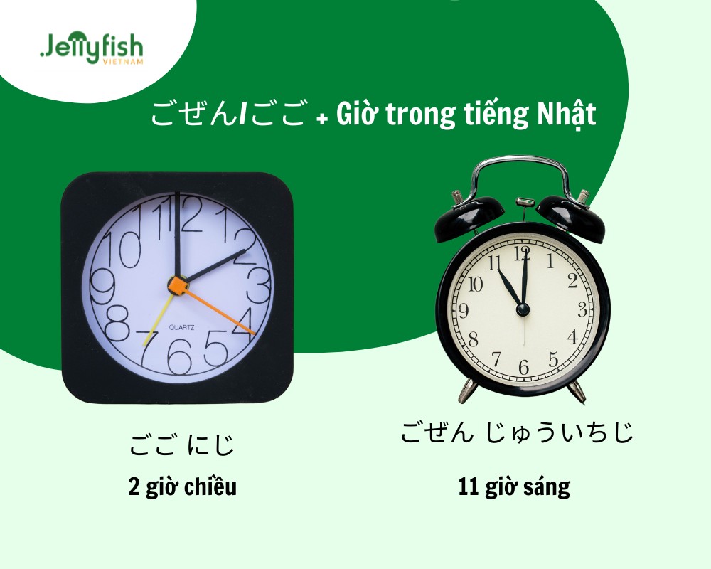 mẫu câu hỏi đáp về giờ giấc trong tiếng Nhật