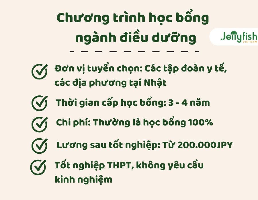 Du học Nhật Bản ngành điều dưỡng