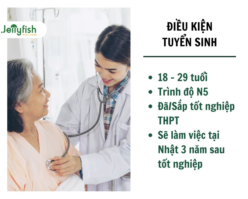 lộ trình du học học bổng điều dưỡng tỉnh Fukui