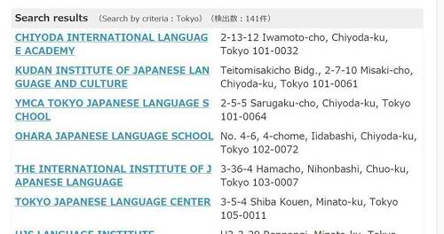 Hướng dẫn tra học phí các trường học tại Nhật Bản