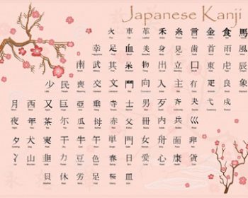 chữ kanji trong tiếng Nhật