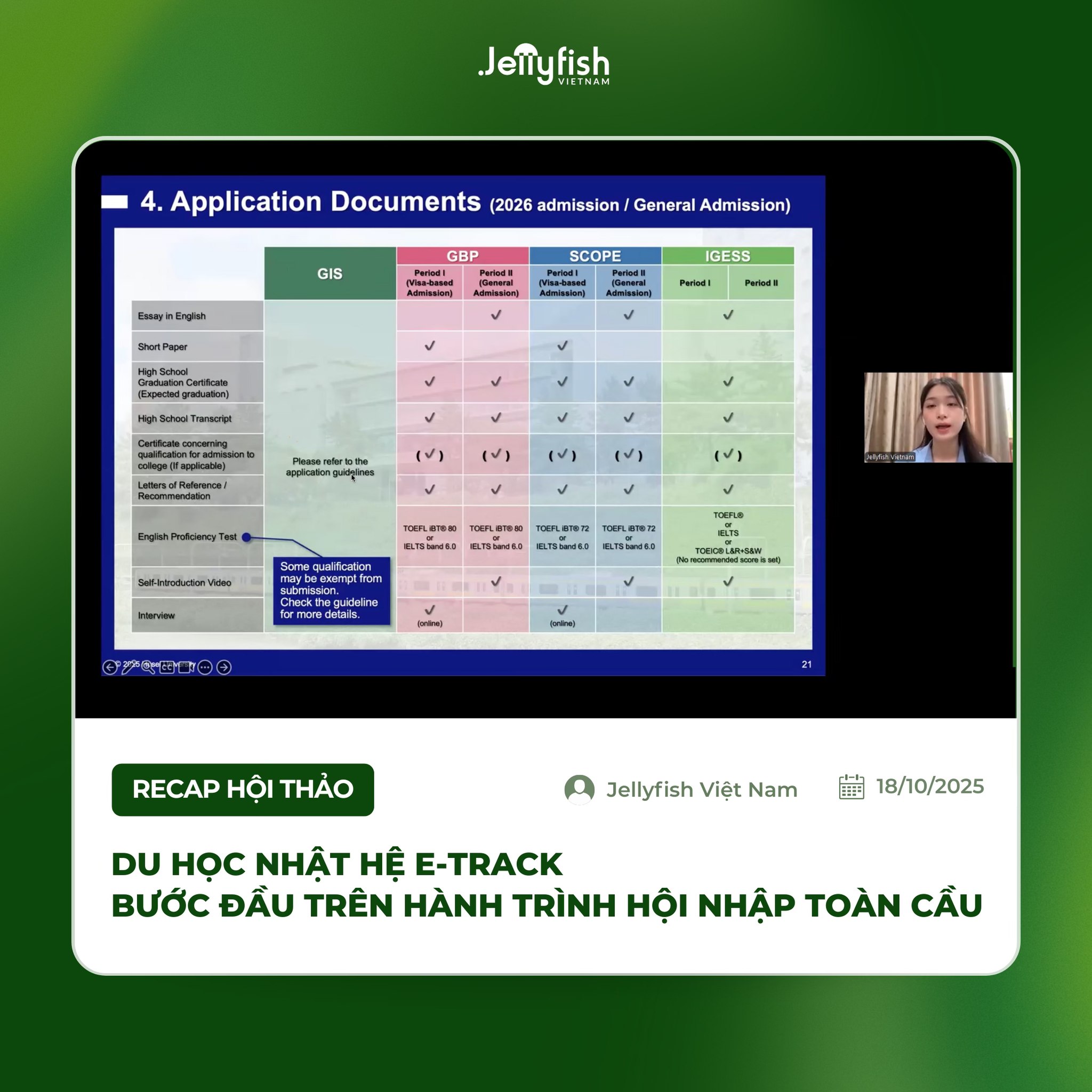 Recap hội thảo Jellyfish: Du học Nhật hệ E-track - Bước đầu trên hành trình hội nhập toàn cầu