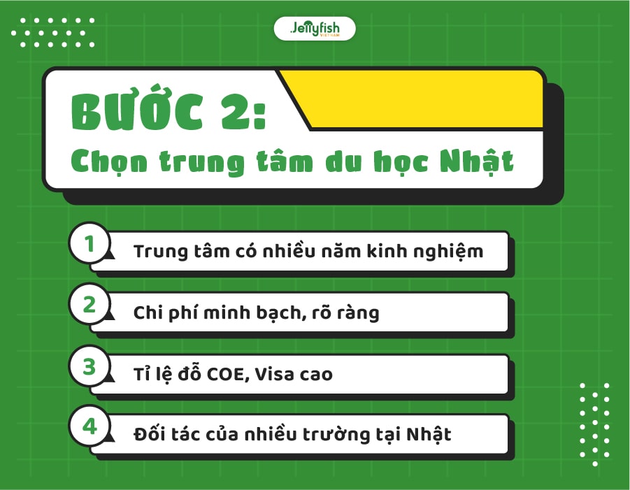 Bước 6: Xin tư cách lưu trú