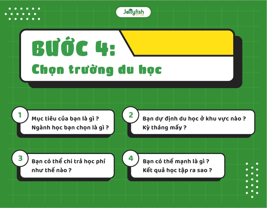 Bước 4: Chọn trường du học Nhật