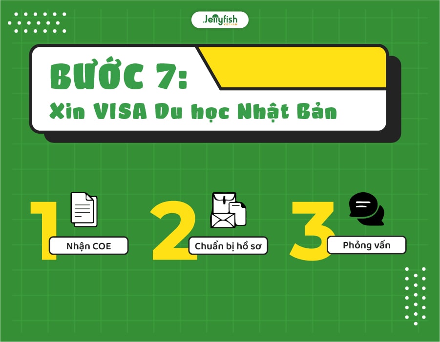 Bước 7: Xin visa du học Nhật