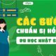 Các bước chuẩn bị hồ sơ du học Nhật Bản