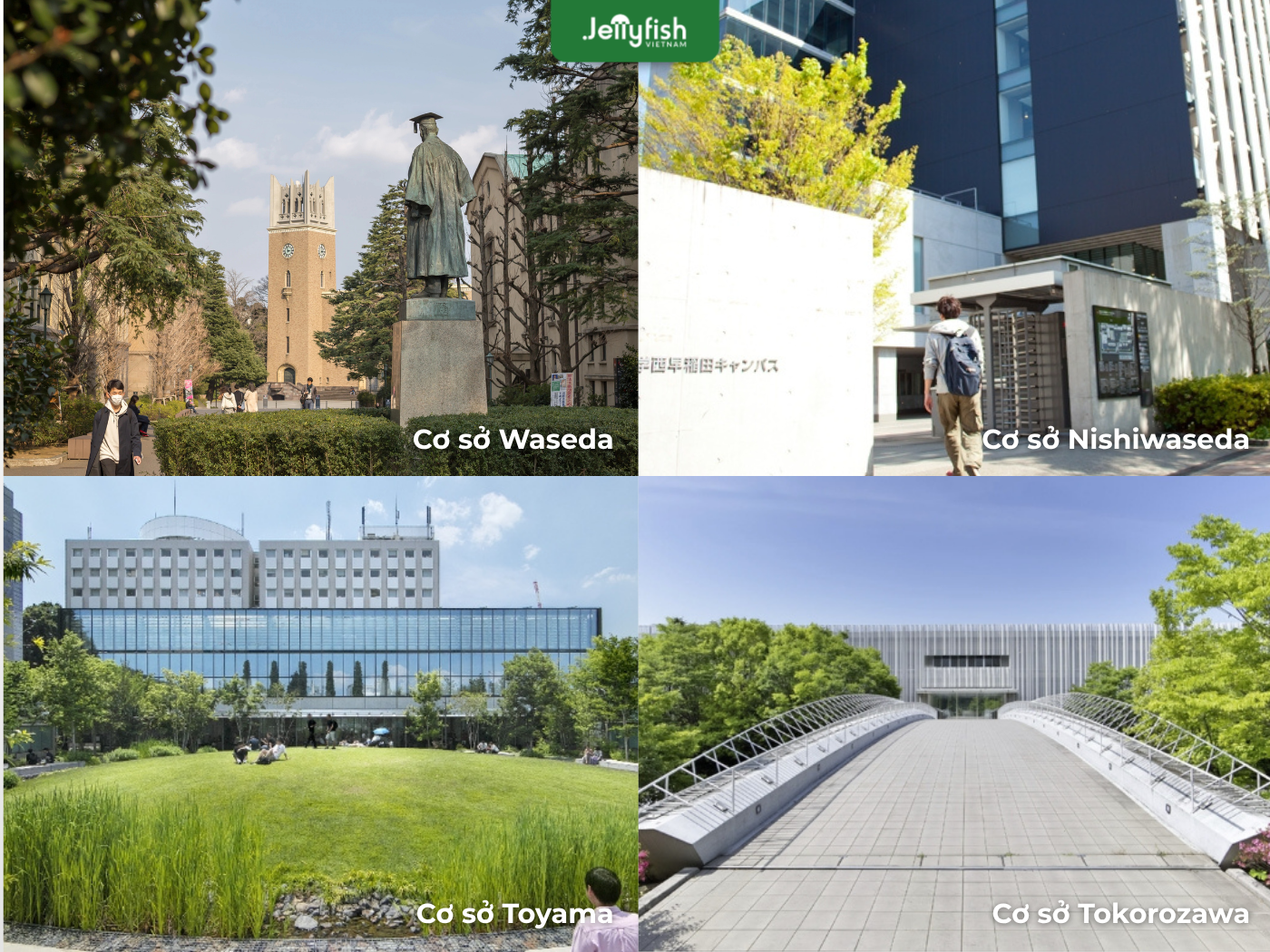 Các cơ sở của đại học Waseda