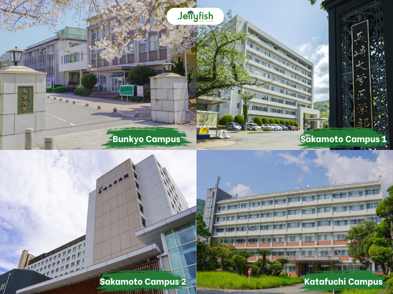 cơ sở vật chất đại học nagasaki