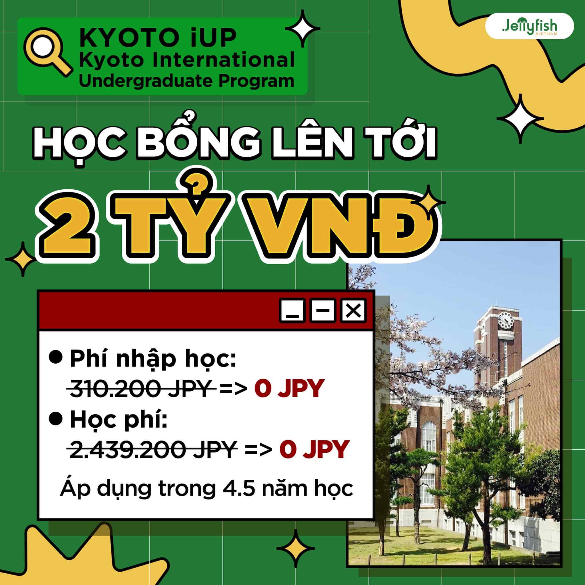 Học bổng toàn phần của Đại học Kyoto