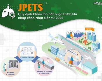 Quy định khám lao phổi nhập cảnh Nhật Bản
