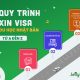 QUY TRÌNH XIN VISA DU HỌC NHẬT BẢN