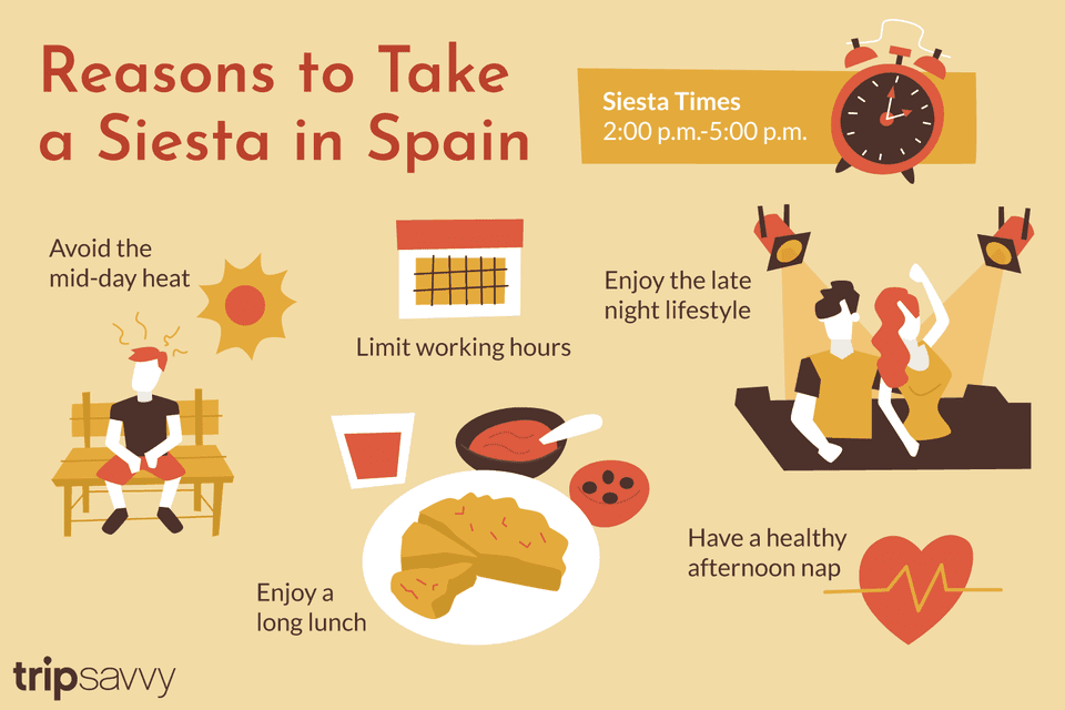 văn hoá ngủ trưa của người Tây Ban Nha